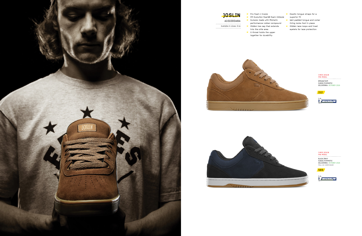 Etnies-HO18-Skate-Catalog-3